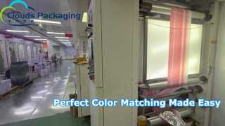 Printing Color Matching Procedure